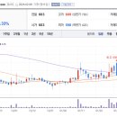 지니 소프트 이미지