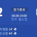 [2023 K리그1 25R] 전북 현대 vs 인천 유나이티드 골장면.gif 이미지