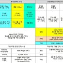 청담강북어학원