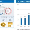 진성티이씨 이미지