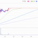 주식회사 주성통신 이미지