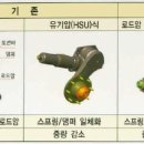 메일리