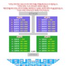 싸이다광고 | 2026 싸이흠뻑쇼 대구 스탠딩 라구역 130번대 티켓팅 후기