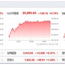 열풍산업 이미지