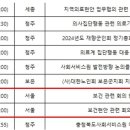 정원테크 이미지