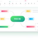 마인드로우