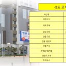 세마약국 이미지