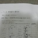 텐즈힐아파트 네이버블로그