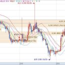 (주)네오위즈랩 이미지