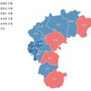 19대선 출구조사, 개표결과 이미지