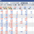 (주)메드브릿지 이미지