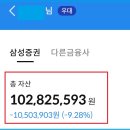 838010 네이버블로그
