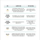 (주)바이오컴 이미지