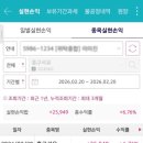 (주)현대석유 | 현대바이오, KODEX 바이오, 흥구석유 매도 후기