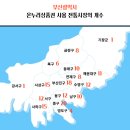 부산산업용재유통상가 | 부산광역시 전통시장: 바다와 도심이 어우러진 쇼핑의 메카