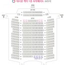 홍익대 대학로 아트센터 소극장 이미지