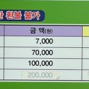 에스페란사골프연습장 네이버블로그