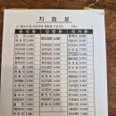 김밥천국역전점 네이버블로그