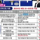 서남직업전문학교