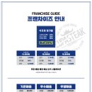 쿠파스테이크 영등포점