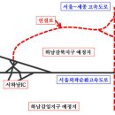 ‘감북지구내 제2경부고속 관통 안된다’ 이미지