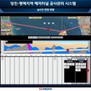 에스건설안전