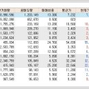 키스톤엔지니어링 이미지