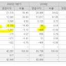 영익모터스 이미지