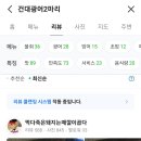 광어2마리