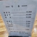 일광튀김 | [칠곡군 석적] 복어요리맛집-생밀복지리-복튀김-복껍질무침 후기 [일광복집]