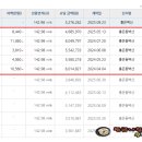 주식회사 어컴퍼니