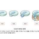 예소필라테스 - 천안시 서북구 두정로 236 | 예소필라테스