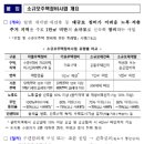 수지주공 공인중개사사무소 | 반포주공1단지재건축시세(1456)