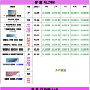 중앙콘택트렌즈. 안경(중앙점) 네이버블로그