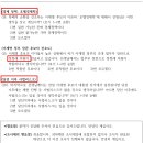 이데일리의 여론조사의 설문 내용 이미지