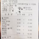 큰손축산 네이버블로그