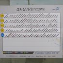 GS25 정자사거리점 이미지