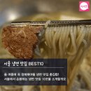 냉면정복 이미지