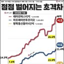 부산지방법원 동부지원 이미지