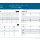 라움타워 이미지