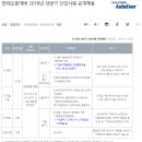 안중오토서비스 | [자소서/면접] 현대차그룹 &#39;SI기업&#39; 현대오토에버 공채 면접 광탈한 이유는?