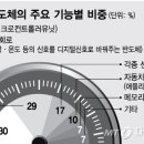 (주)화성노동조합 이미지