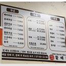 냉천할매집식당 | [대구 남구 관문시장] 6시 내고향 방영! 맑고 진한 국물 맛 '할매집식당' 수육백반 후기
