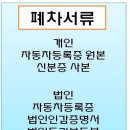 갤로퍼 폐차가격/갤로퍼 lpg 폐차비용/갤로퍼 조기폐차 이미지