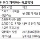 첨단광고 - 전주시 완산구 신봉3길 16 | 첨단광고