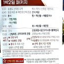 승봉선창 이미지