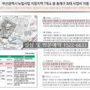 낙동강변로-10 이미지