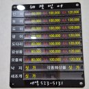 광주 민어 맛집 해광민어횟집 재방문 후기, 여름 보양식 추천