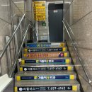 [대구남구피부관리] 대명동 라플라스 에스떼 미니드레스라인케어(하체) 솔직 후기!