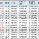 (주)신시웨이 네이버블로그
